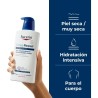 EUCERIN UREA REPAIR LOCION HIDRATANTE INTENSIVA 10% UREA 1 L