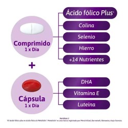 FEMIBION 3 LACTANCIA 28 COMPRIMIDOS + 28 CAPSULAS